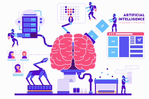 Machine Learning/Artificial Intelligence Solutions